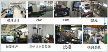 深圳寶安模具制造工廠 注塑成型與塑料件產(chǎn)品加工的一站式解決方案
